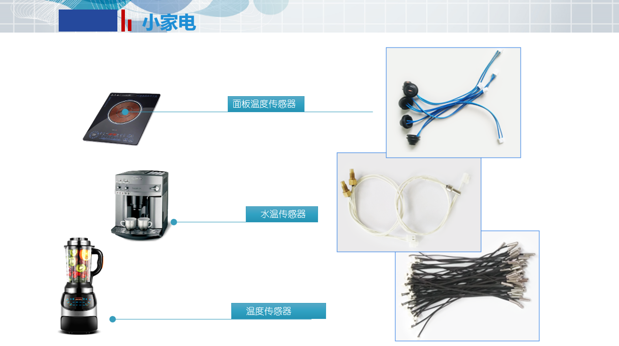 在小家電中的應(yīng)用(圖1)